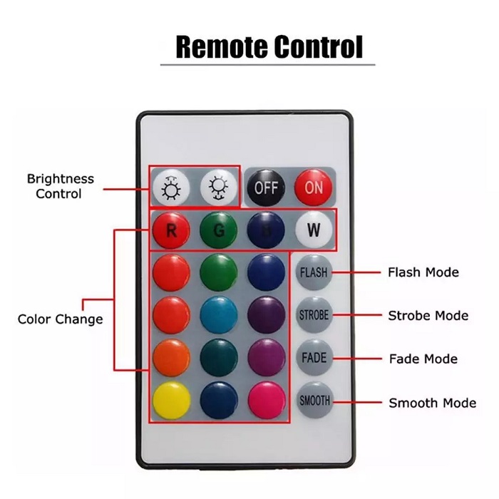 Reflector led Rgb 10w Lampara Exterior Luminaria, Multicolor