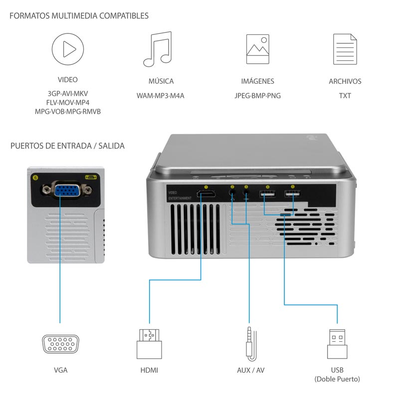Proyector Alta Definicion Cine Hasta 1080p Hdmi Vga Usb Av