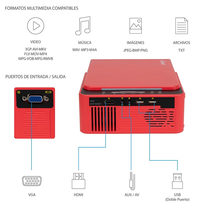 Proyector Alta Definicion Cine Hasta 1080p Hdmi Vga Usb Av
