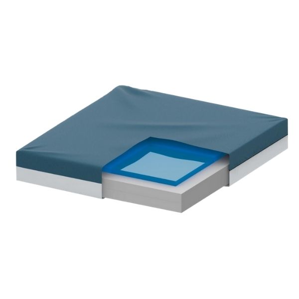 Cojin Ortopedico De Gel Antillagas Theramed