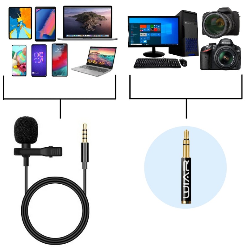 Micrófono inalámbrico para cámara/computadora/portátil/MacBook/teléfono,  micrófono profesional de solapa Lavalier para grabación de video, 