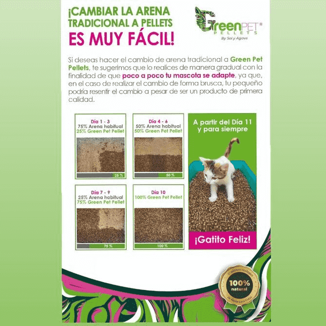 Arena Ecológica para Gatos Green Pet 16.2 Kg