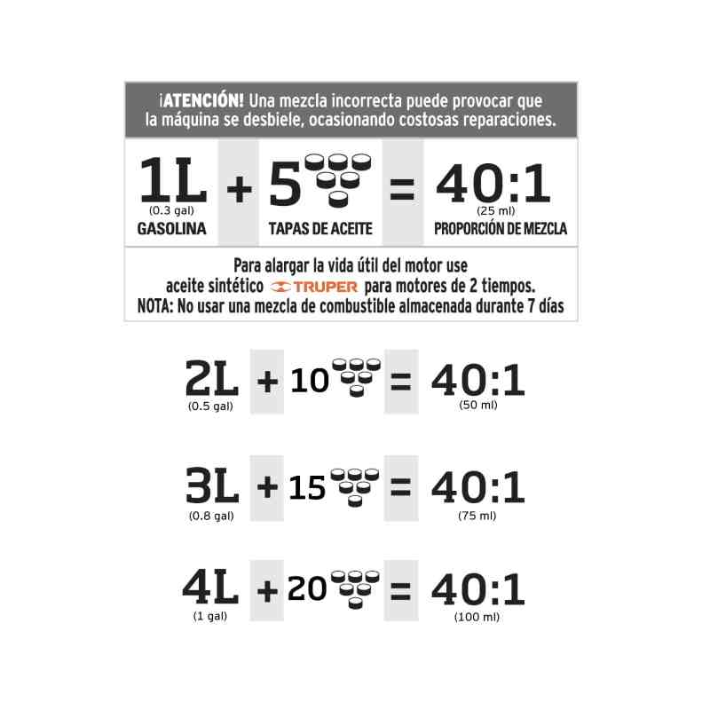 Desbrozadora Gasolina 1 Hp Podadora Pasto Orilladora