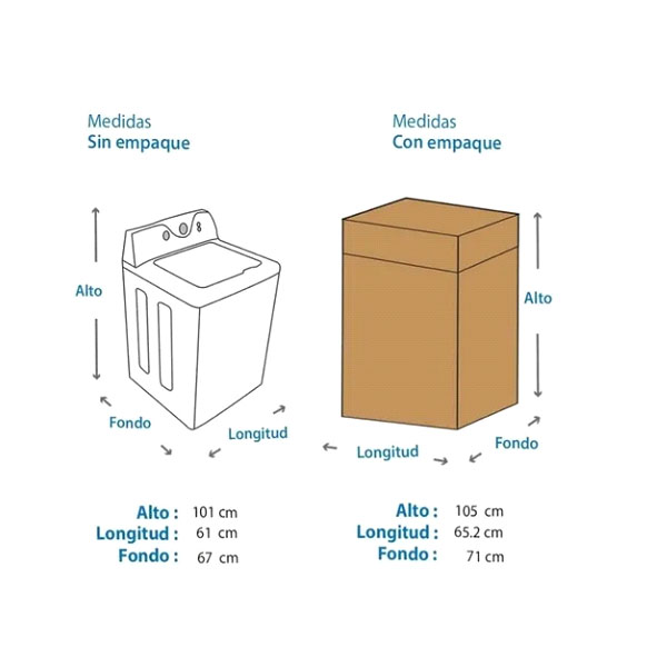 Lavadora Automatica Blanca Winia Daewoo De 15kg Dwfdf1f301aa