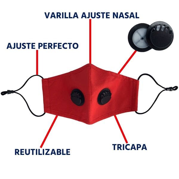 Cubrebocas Lavable Rojo Reusable Kn95 Filtro Valvula Tapaboca N95