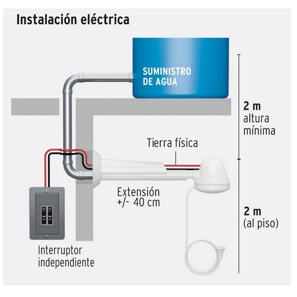 REGADERA ELÉCTRICA DE 4 TEMPERATURAS BLANCA AGUA CALIENTE FOSET 