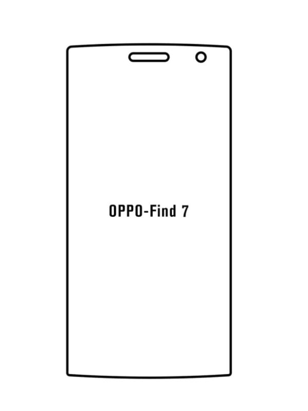 Jeco 99F Protector de Pantalla de Hidrogel Premium Para Oppo Find 7