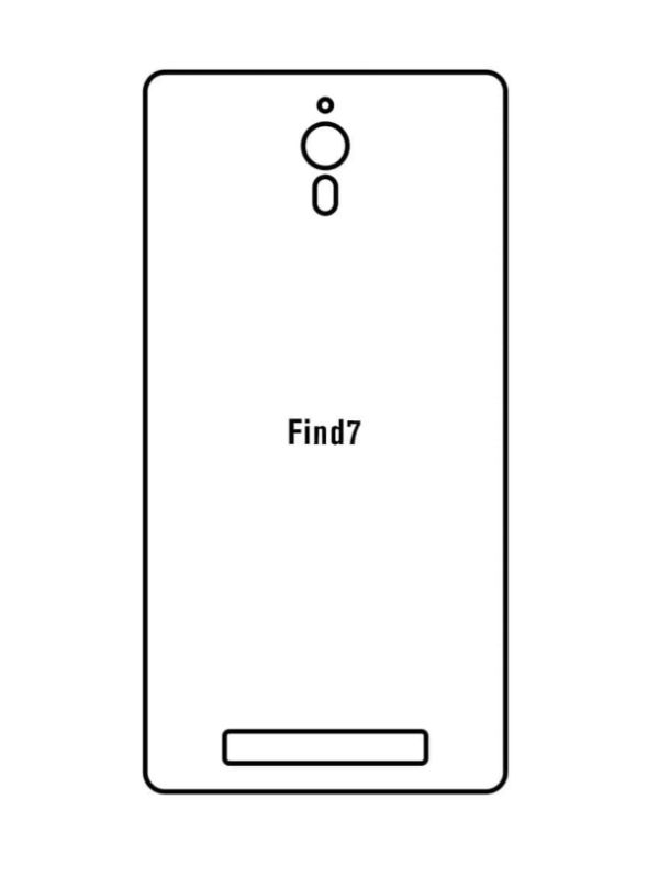 Jeco 99F Protector de Pantalla de Hidrogel Premium Para Oppo Find 7