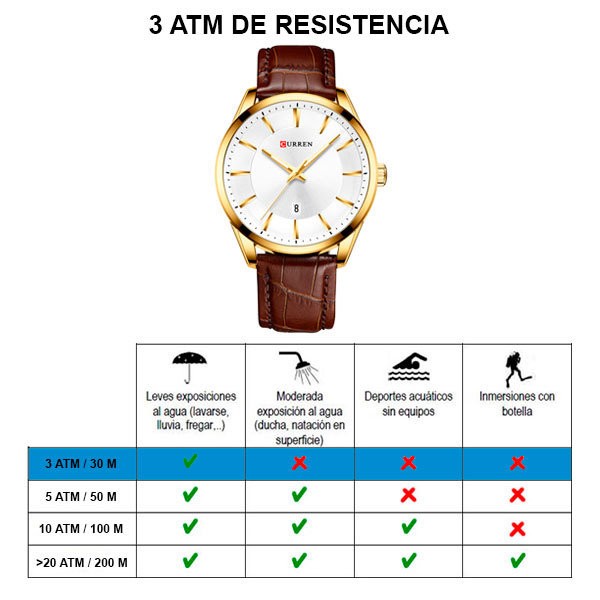 Reloj Curren Analogo Lett Café