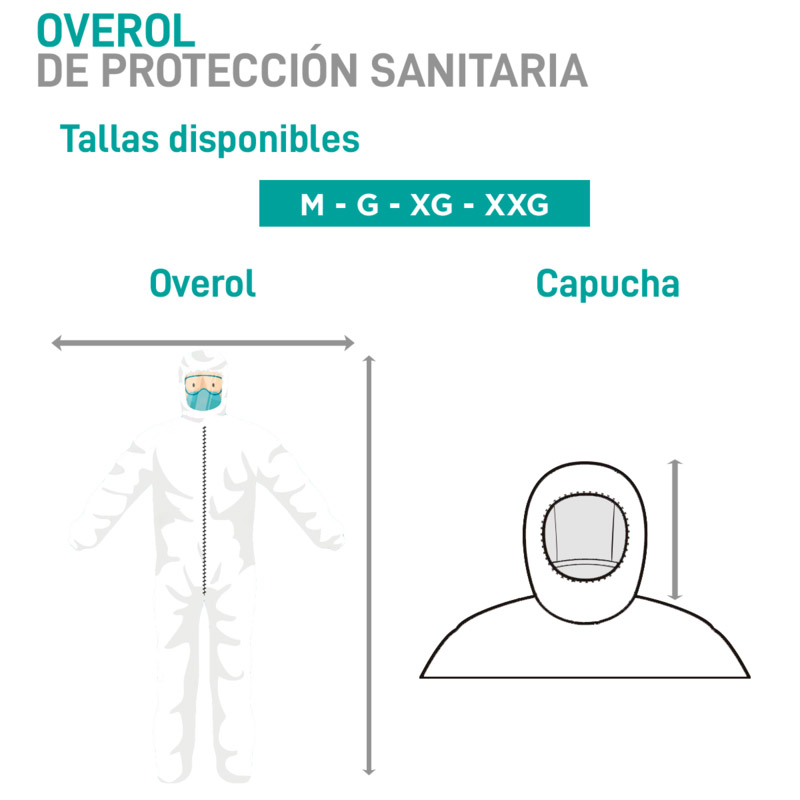 Overol Desechable Color Blanco, SUDKENY PHARMA (10 piezas)