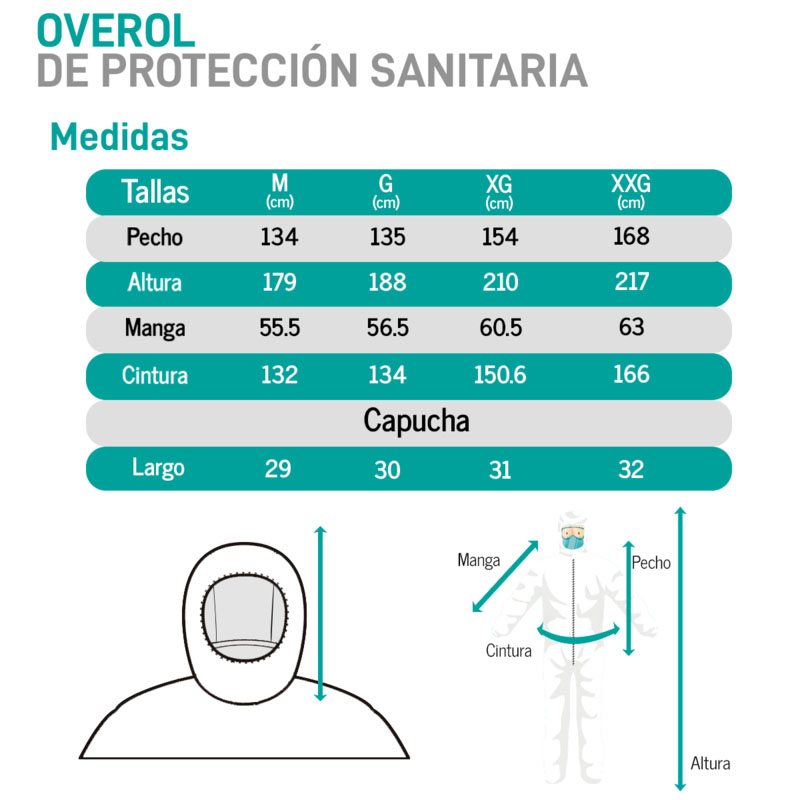 Overol Desechable Color Blanco, SUDKENY PHARMA (10 piezas)