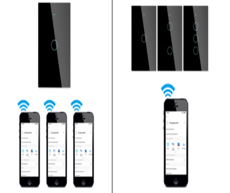 Apagador- Interruptor  Inteligente Wifi  Funciona Alexa - Google Home, No neutral Requerido MOES