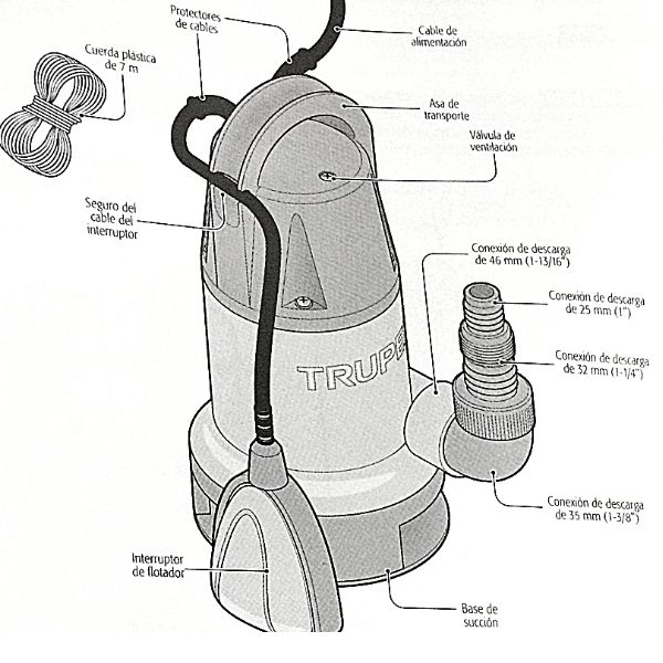 BOMBA SUMERGIBLE PARA AGUA SUCIA 1 Hp TRUPER