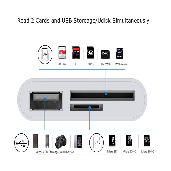 Adaptador USB-C para leer dispositivos USB, SD Y MICRO SD Compatible con MACBOOK, IPAD PRO y celulares con entrada C