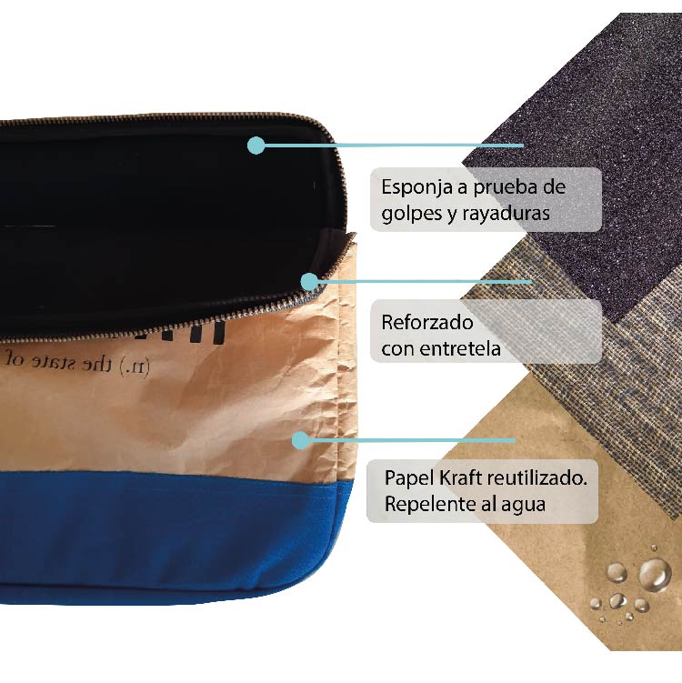 Funda Protectora para Laptop 13-13.3 Pulgadas, Compatible con MacBook Air/MacBook Pro Retina/2018 2019 Surface Laptop. Hecho con Papel reutilizado y Reforzado.