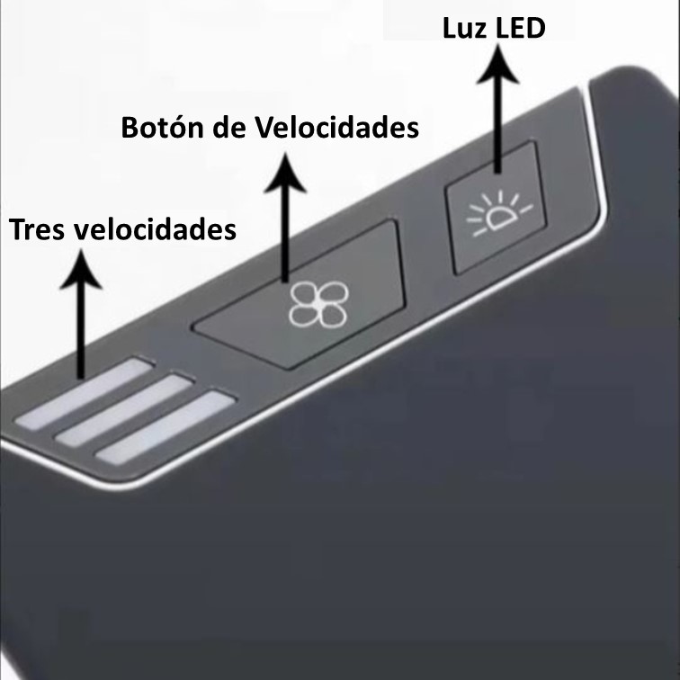 Enfriador De Aire Portátil Artic Cooler Ultra 2x Clima 3 Vel