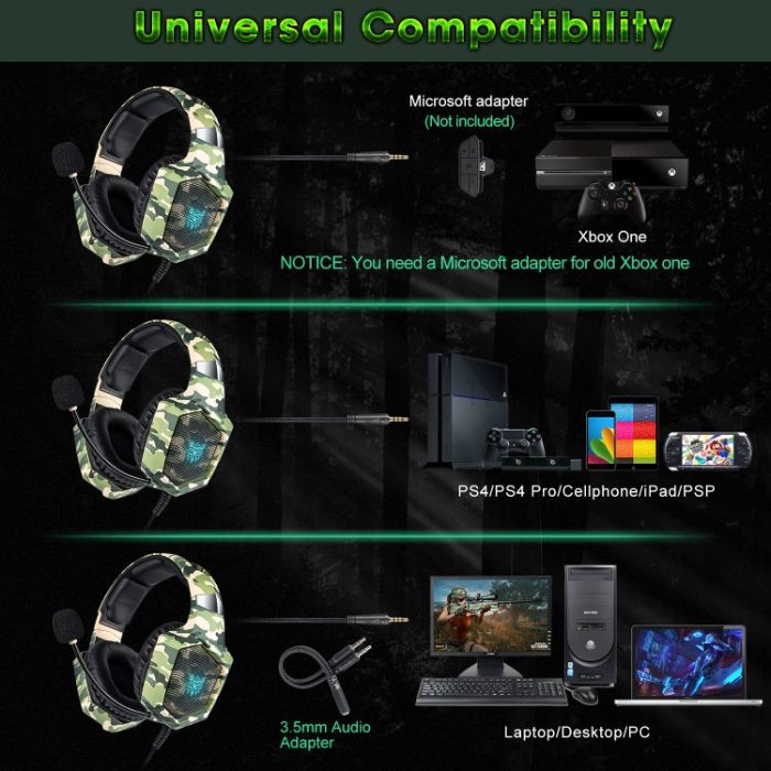 Audífonos Gamer Onikuma K8 Camuflaje Verde Con Luz Rgb Led