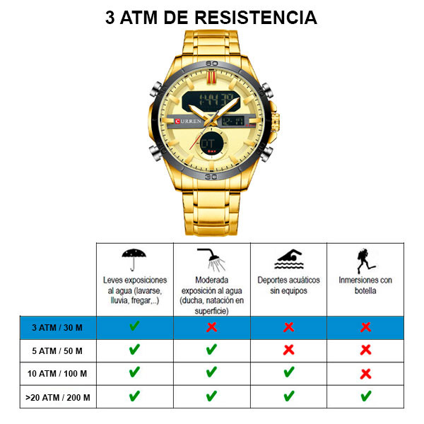 Reloj Curren Analogo y Digital Duale Dorado