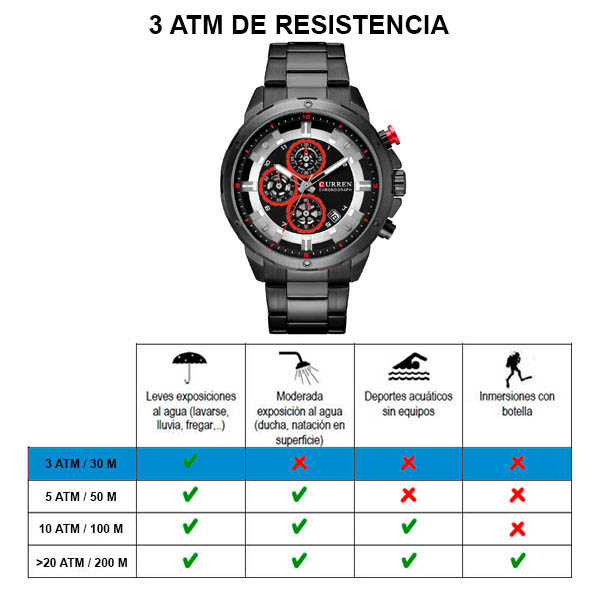 Reloj Curren Analogo Reler Negro/Rojo