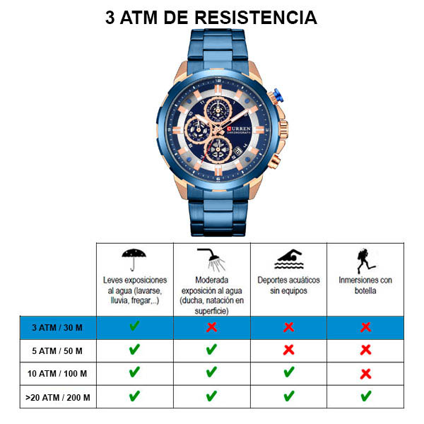 Reloj Curren Analogo Reler Azul