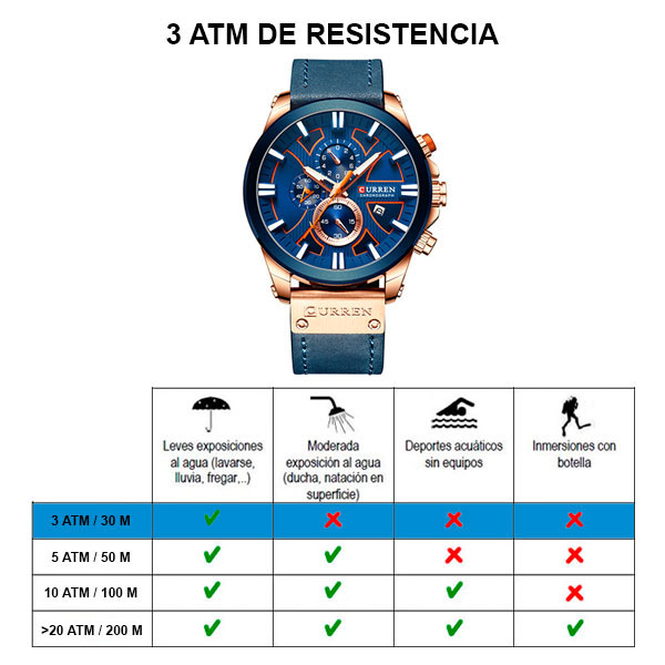 Reloj Curren Analogo Soul Azul