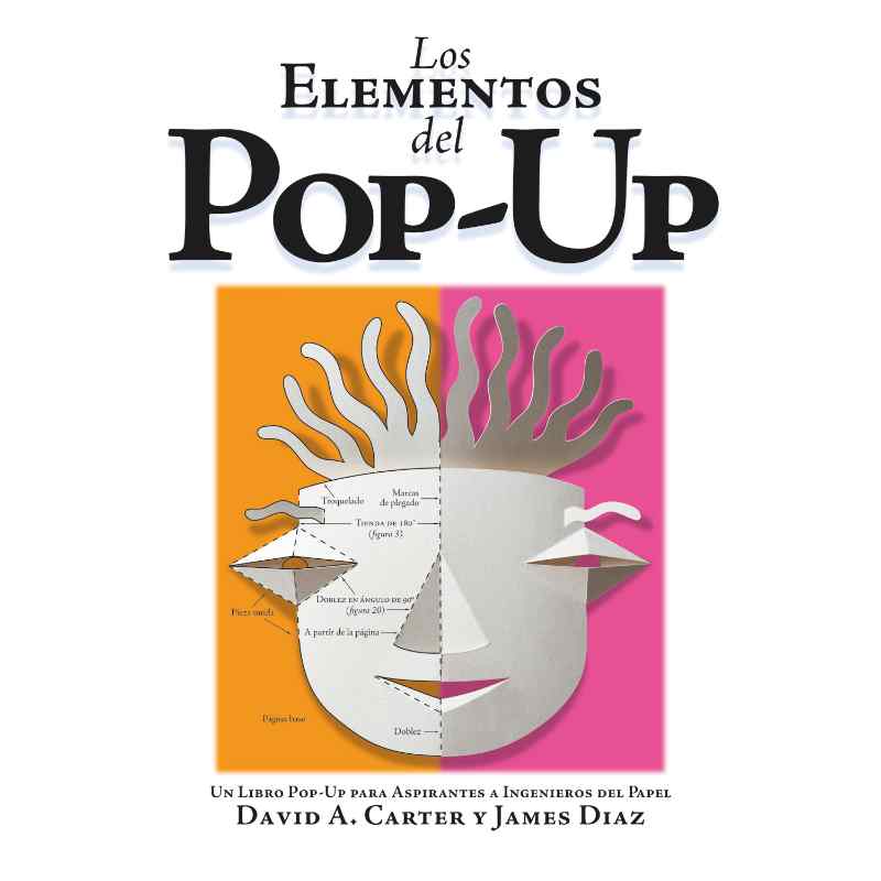 Los elementos del Pop-up