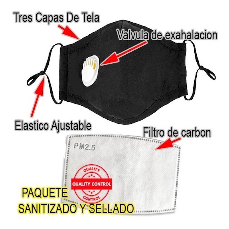 Paquete De 5 Cubrebocas N95 Reutilizable Con 10 Filtros Pm25