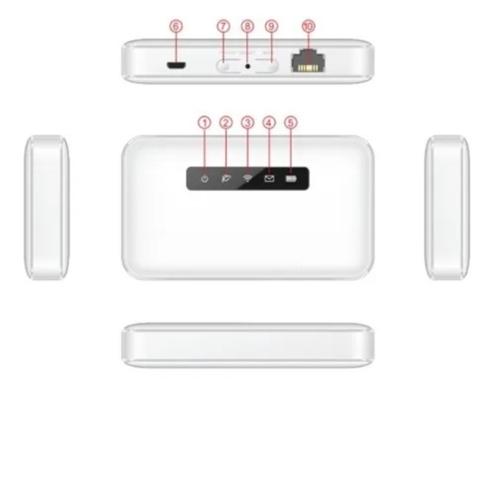 Modem Mifi Portatil ZLT M30 NUEVO