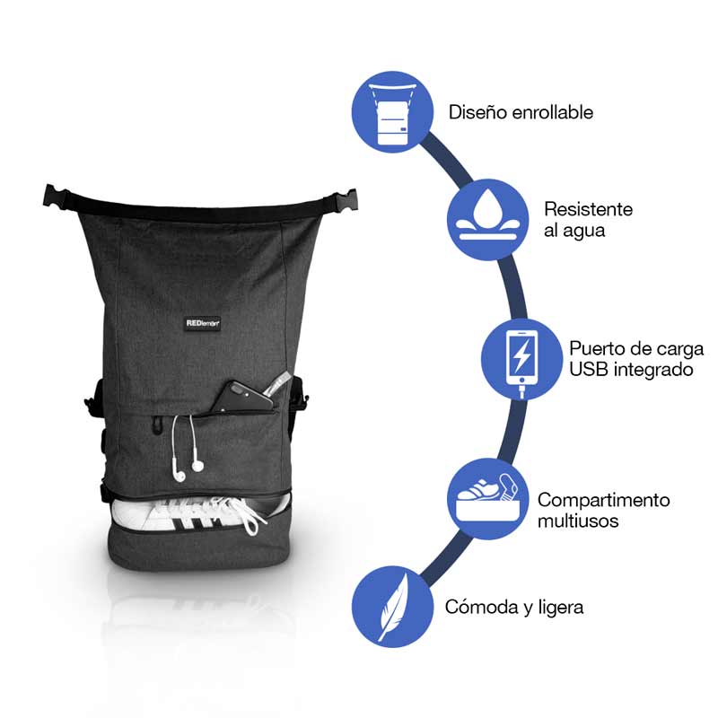Mochila Antirrobo Enrollable Impermeable Para Laptop Redlemon
