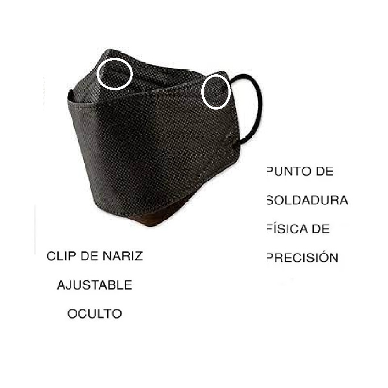 Cubrebocas Kf94 Mascarilla  40 Pz Certificado-negro