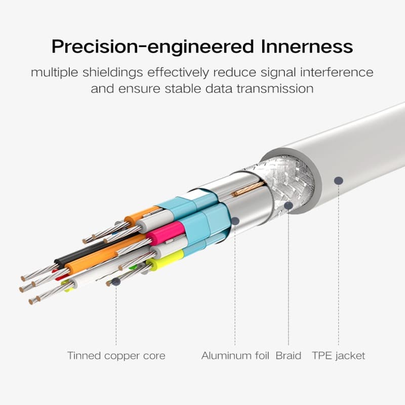 Cable Ugreen USB-C a DP 1.5 M Negro