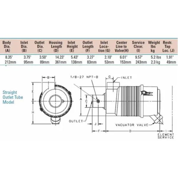 Porta Filtro Aire Retroexcavadora (112-9689) Caterpillar
