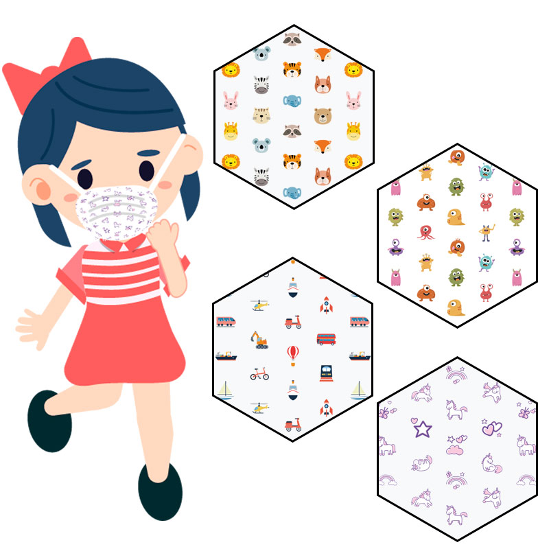 Cubrebocas quirúrgico desechable tricapa plisado termosellado SUDKENY KIDS, Caja c/50 piezas