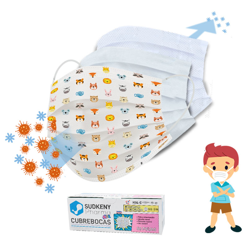 Cubrebocas quirúrgico desechable tricapa plisado termosellado SUDKENY KIDS, Caja c/50 piezas