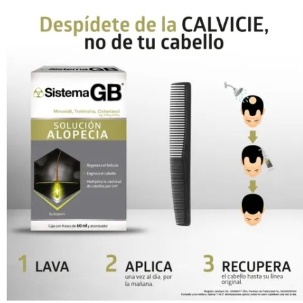 Sistema Gb Solución Alopecia 60 Ml. Minoxidil 5%