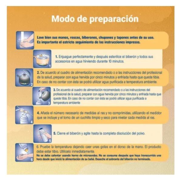 Novamil Ac Etapa 1 Fórmula Láctea 400 G. Anti Cólico