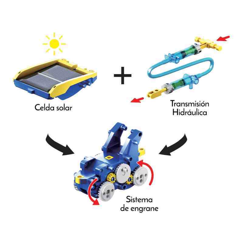 Robot De Juguete Solar E Hidráulico 12 En 1 