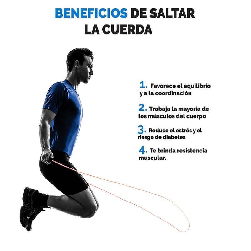 Cuantos Saltos Salto De Cuerda Calorias Comba Calorias Cuanto