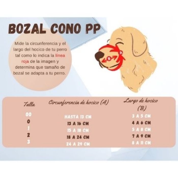 Bozal PP cono #0