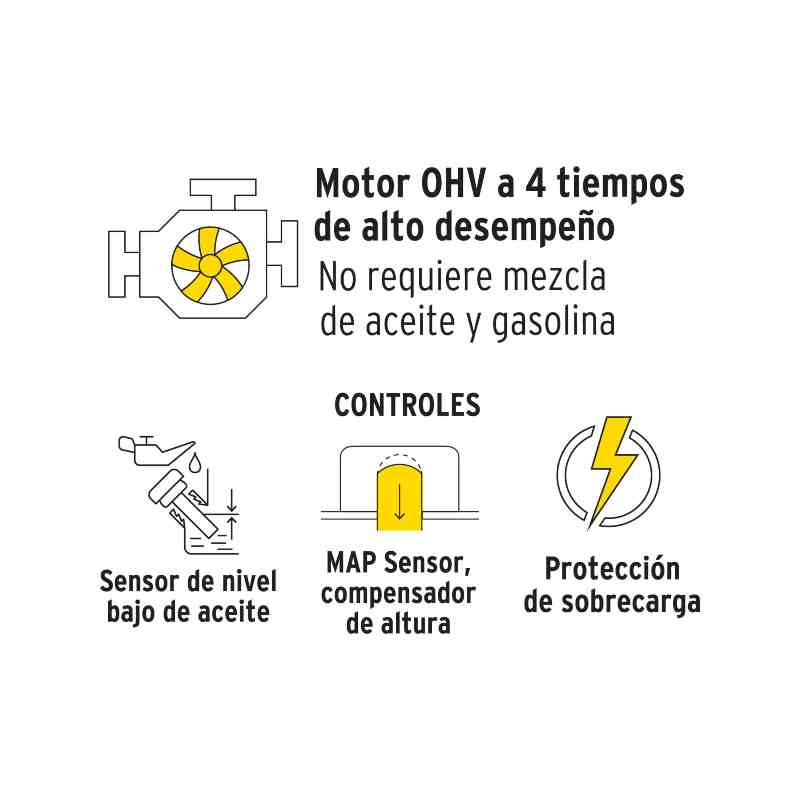 Planta De Luz Movil Generador Eléctrico A Gasolina, 1,000 W
