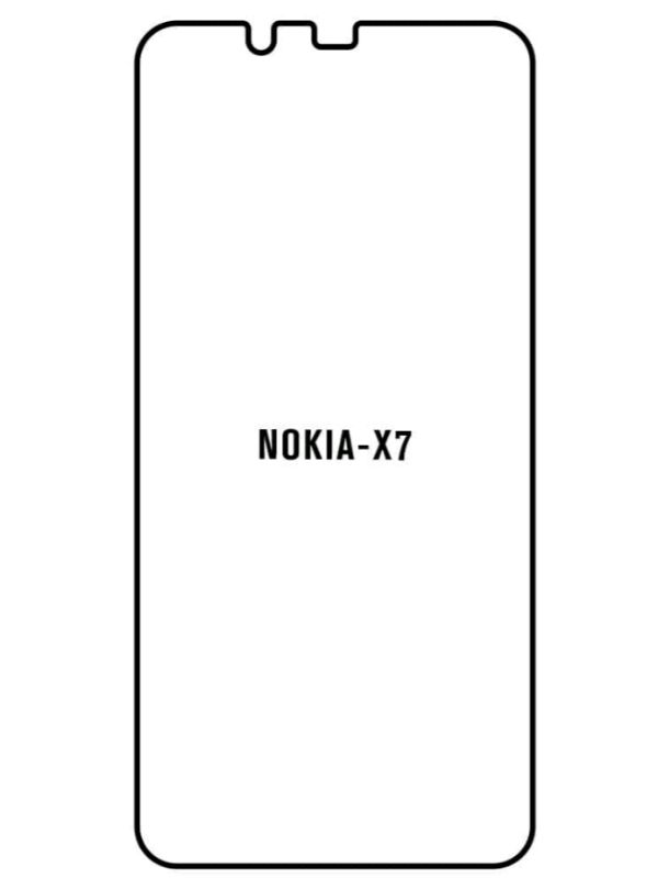 SUNSHINE Protector de Pantalla de Hidrogel Premium Para NOKIA X7