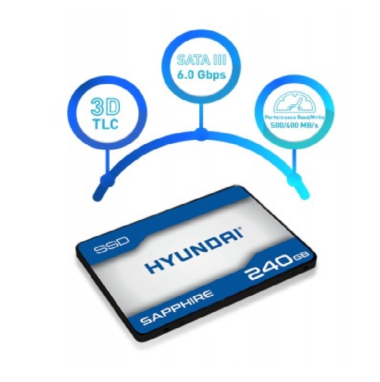 SSD HYUNDAI C2S3T/240G 240GB Serial ATA III 500 MB/s 400 MB/s Gbit/