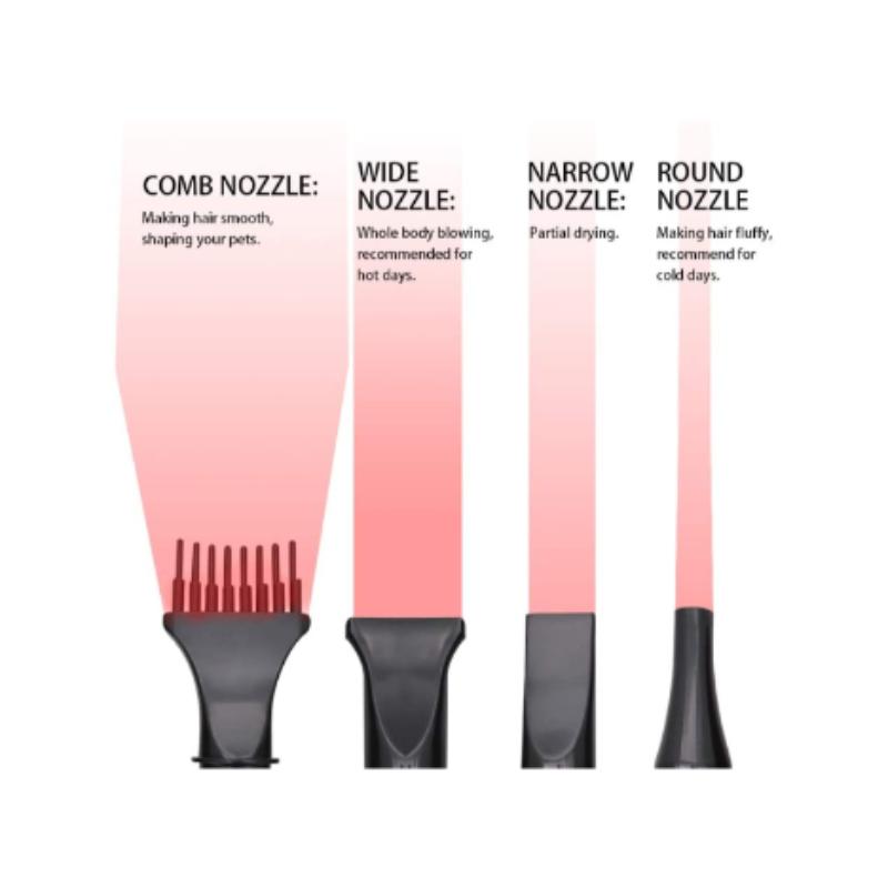 Secador de Pelo para Perros de 2800 W/3.8 HP Profesional