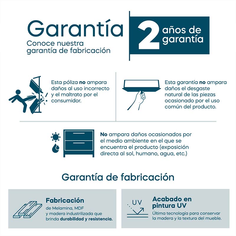 Comoda Ropero 100cm Madera Mallorca Chocolate 3 Cajones