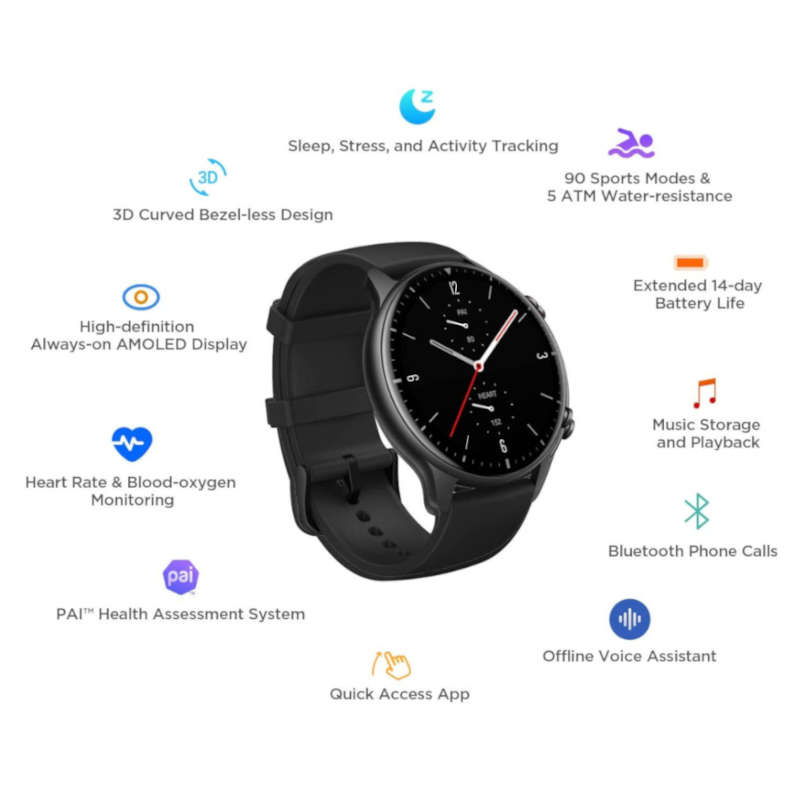 Smartwatch Amazfit GTR 2e Spo2 Alexa 90 Deportes 5 ATM Obsidian Black