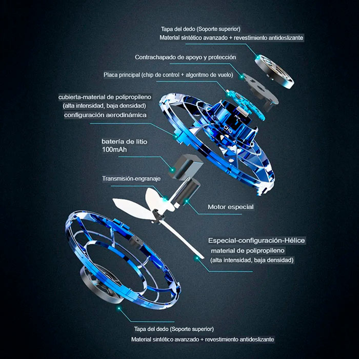 Mini Drone Fly Spinner Con Luces Led Giratorias 2021