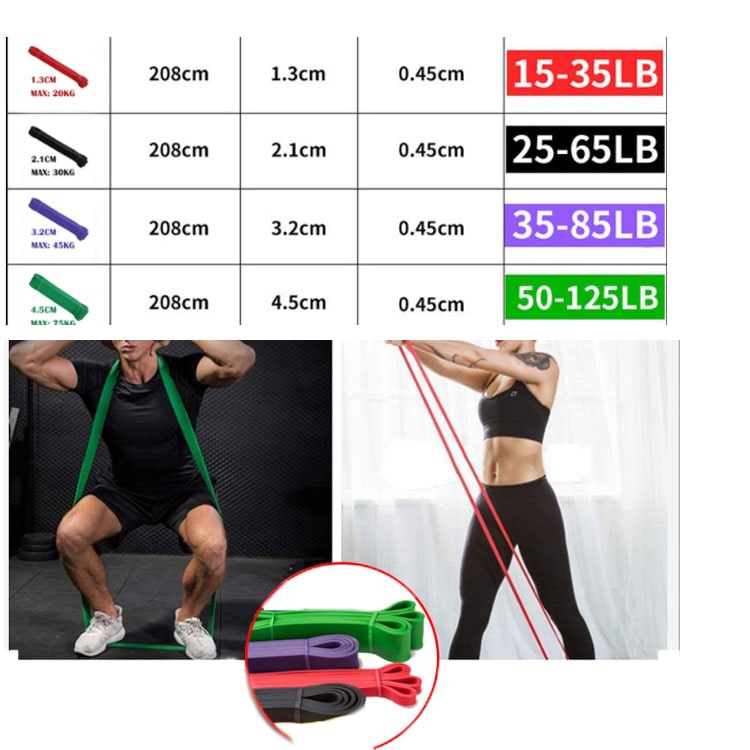 Ligas De Resistencia Crossfit -  Pull Ups 4 + 4 Mini bandas  