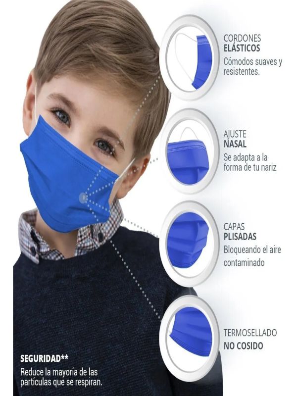 Cubrebocas para niños Color azul Plisado Tricapa Termosellado 100 pzas