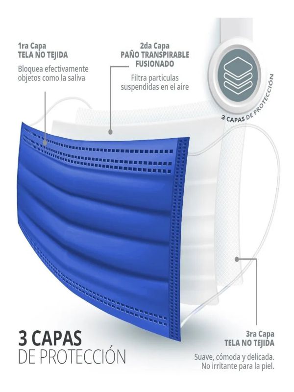 Cubrebocas para niños Color azul Plisado Tricapa Termosellado 100 pzas