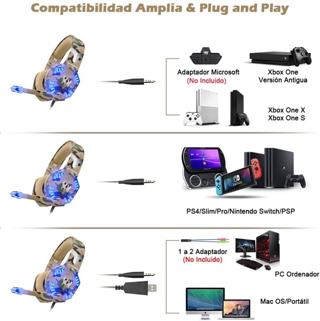 Audífonos Diadema Gamer G7500 Camuflaje